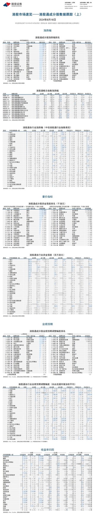国信证券：港股有望在短期内确立反弹格局