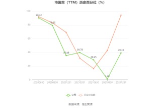 华嵘控股：预计2024年上半年亏损250万元-350万元