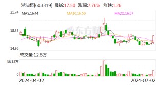 湘油泵：拟1.46亿元收购苏州莱特100%股权