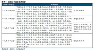 中信建投陈果：市场似乎已到本轮情绪底部 未来几天可左侧布局反弹