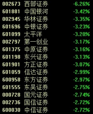 000716，两分钟突变！