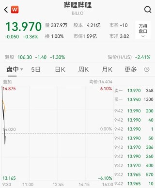 B站，最新发布！
