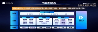 明亚王鹏的中介价值观：未易之局，有恒之道