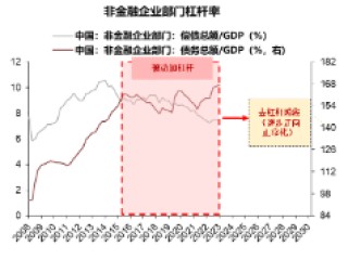 鹏华基本面投资专家团队2024下半年市场展望：适应经济新常态，寻找投资新机遇
