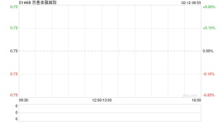 京基金融国际2月11日发行9378.69万股代价股份