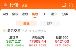 CPI降温仍猛砍降息预期！美联储维持利率不变，预计今年仅降息一次，鲍威尔发声