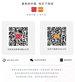 利好！A股，业绩暴增！