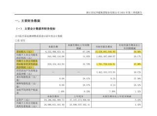 年入百亿的游戏龙头股造假，世纪华通及高管被罚超千万，会计巨头普华永道涉案