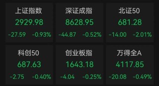 重磅突发，央行出手了！工信部最新发声，多股涨停！“激光雷达第一股”速腾聚创闪崩近70%