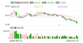 潞安环能：上半年净利润20.50亿元至23.50亿元 原煤累计产量2767万吨