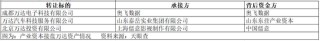 王健林，突发！
