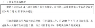 沃达农科任命段锦波为公司副总经理 2023年公司亏损1471.17万