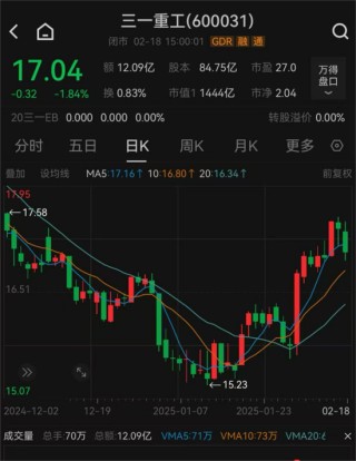 三一重工筹划发行H股并在香港联交所上市