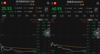 中国大模型掀起滔天巨浪！华尔街顶级风投：“DeepSeek是AI的斯普特尼克时刻”