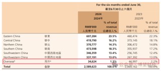 卫龙“召回事件”背后：辣条逐渐边缘化 出海“故事”没那么好讲