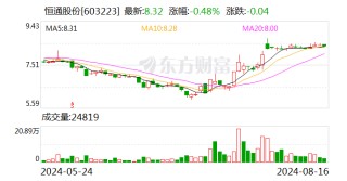 南山集团加码投资恒通股份 拟要约收购5%股份