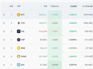 深夜突发！中概股，全线猛涨！