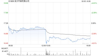 花旗：予金沙中国“买入”评级 目标价26.3港元
