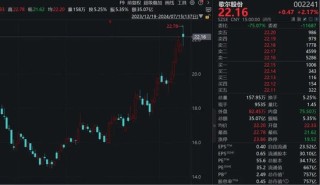 特朗普概念股，爆了！四大行，新高！