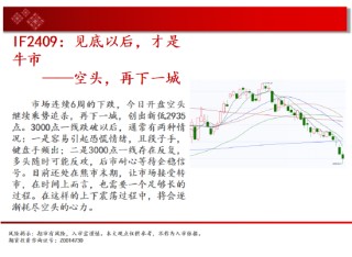 中天期货:玉米快速反弹 纯碱继续下行