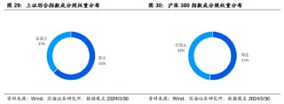 ETF日报：面对当前大盘走势震荡的市场环境，动力煤价格企稳反弹，板块进可攻、退可守，关注煤炭ETF