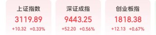 哔哩哔哩::永隆资本盘中全涨停！它们爆了！