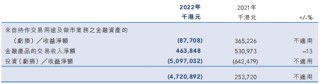深陷多重“漩涡”的海通证券要“没了”