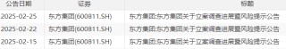 证监会：东方集团涉嫌重大财务造假！