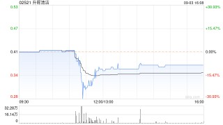 升辉清洁拟成立合营企业公司发展绿色业务