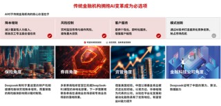 中信证券：DeepSeek 当前AI产业链投资催化剂
