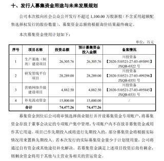 罕见！连罚两这类IPO企业，来自同一家会计师事务所！发行人、保代均遭处罚，事出-----！