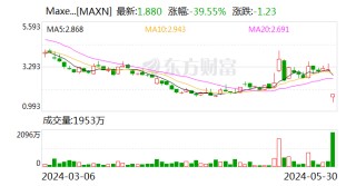 话题:投宝网TCL中环要控股这家公司！刚刚 后者股价大跌