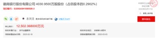 “中粮系”出手 清退银行股
