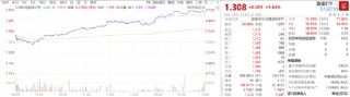 ETF日报：随着AIGC进程加速+国产游戏精品化+新业态放量，游戏板块的价值可能更突出，可关注游戏基金ETF