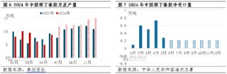 顺丁橡胶半年度总结：上半年涨幅超20% 下半年或高位回调
