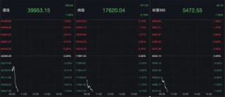 深夜，暴跌！