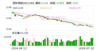盛新锂能：预计2024年上半年亏损1.3亿元-1.9亿元