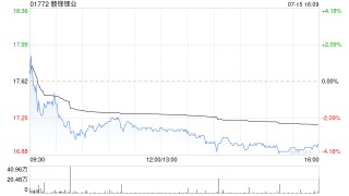 赣锋锂业公布提名罗荣为非执行董事候选人
