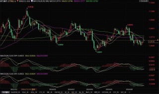 法国、西班牙和德国通胀齐齐下滑，欧银9月降息概率升高！