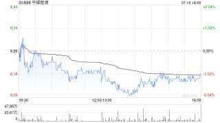 中煤能源发行20亿元公司债券