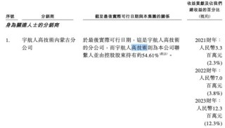 内蒙6旬老翁卖沙棘汁给日本人，干出一家IPO