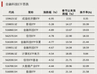 14：24，突然停牌！