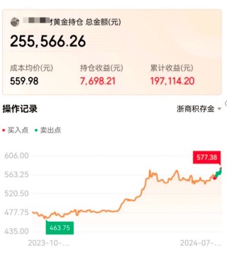 金价再创新高，各大银行积存金交易忙