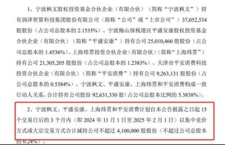 险资加速调仓 中国平安关联私募基金拟减持两家创业板公司 本轮行情至少6家上市公司被险资减持