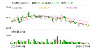 倍轻松：约5280.68万股限售股7月15日解禁