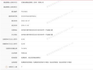 第一财经:千合资本中石化、一汽大动作！旗下私募基金相继备案登记