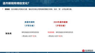 中信建投陈果团队：市场应该担忧吗？——“退市新规”的短期冲击和长期影响
