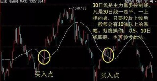 历次牛市规律告诉你：如果股市重回6000点，买什么股票赚最多？散户能否全身而退？意料之外，情理之中