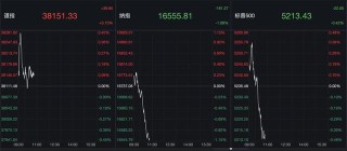 牛策略- 配资公司|在线配资公司
