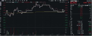 “科特估”刷屏！主线渐趋清晰？苹果私密云技术再燃信创热度！信创ETF基金（562030）逆市收涨1.12%